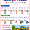 16 (2) English Phonics Level 1 PDF-kidsgohub.com-