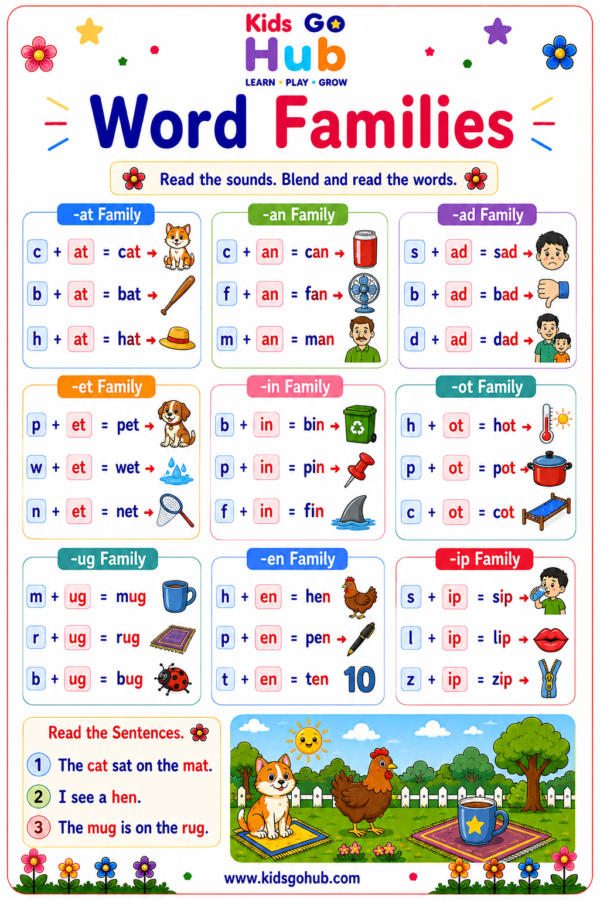 23 English Phonics Level 1 PDF-kidsgohub.com-