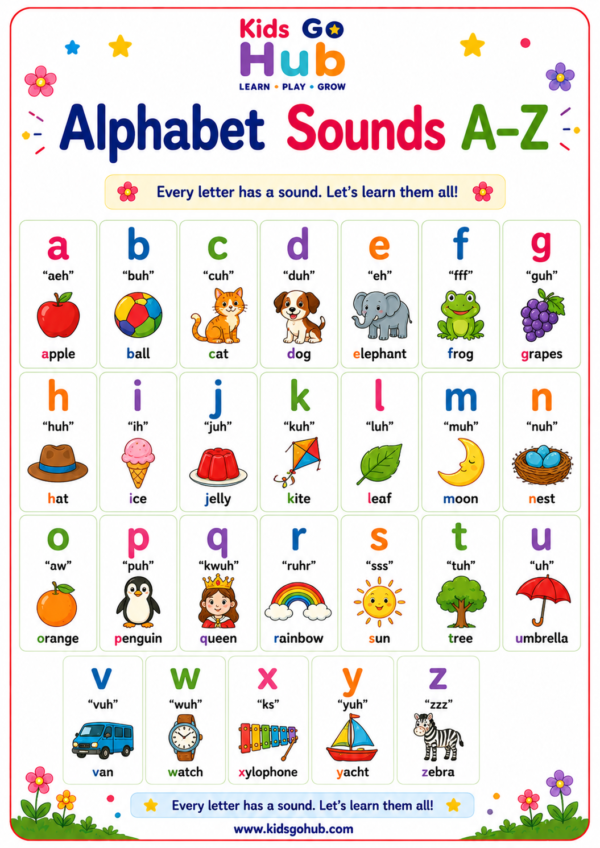 8 English Phonics Level 1 PDF-kidsgohub.com-