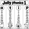 Jolly Phonics Charts PDF