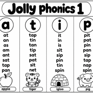Jolly Phonics Charts PDF