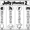 Jolly Phonics Charts PDF