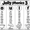 Jolly Phonics Charts PDF